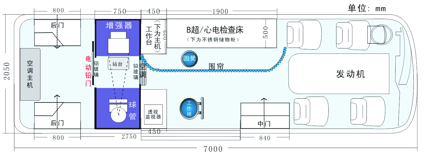 7米健康体检车平面设计图